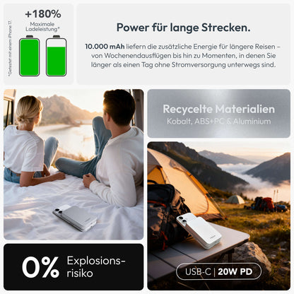 MagSafe Powerbank Evergreen Mag 10000 für iPhone