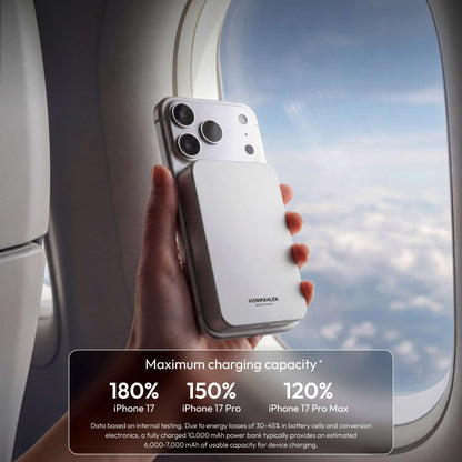 MagSafe Powerbank Evergreen Mag 10000 für iPhone