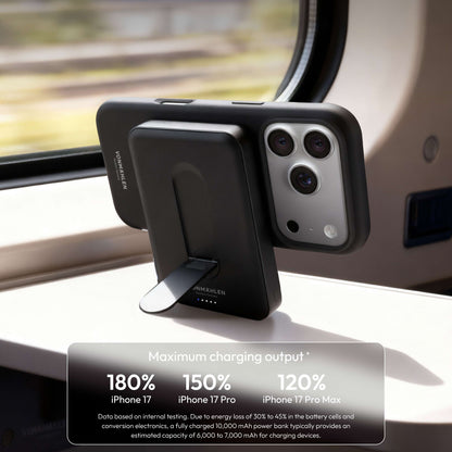 MagSafe Powerbank Evergreen Mag 10000 mit Kickstand für iPhone