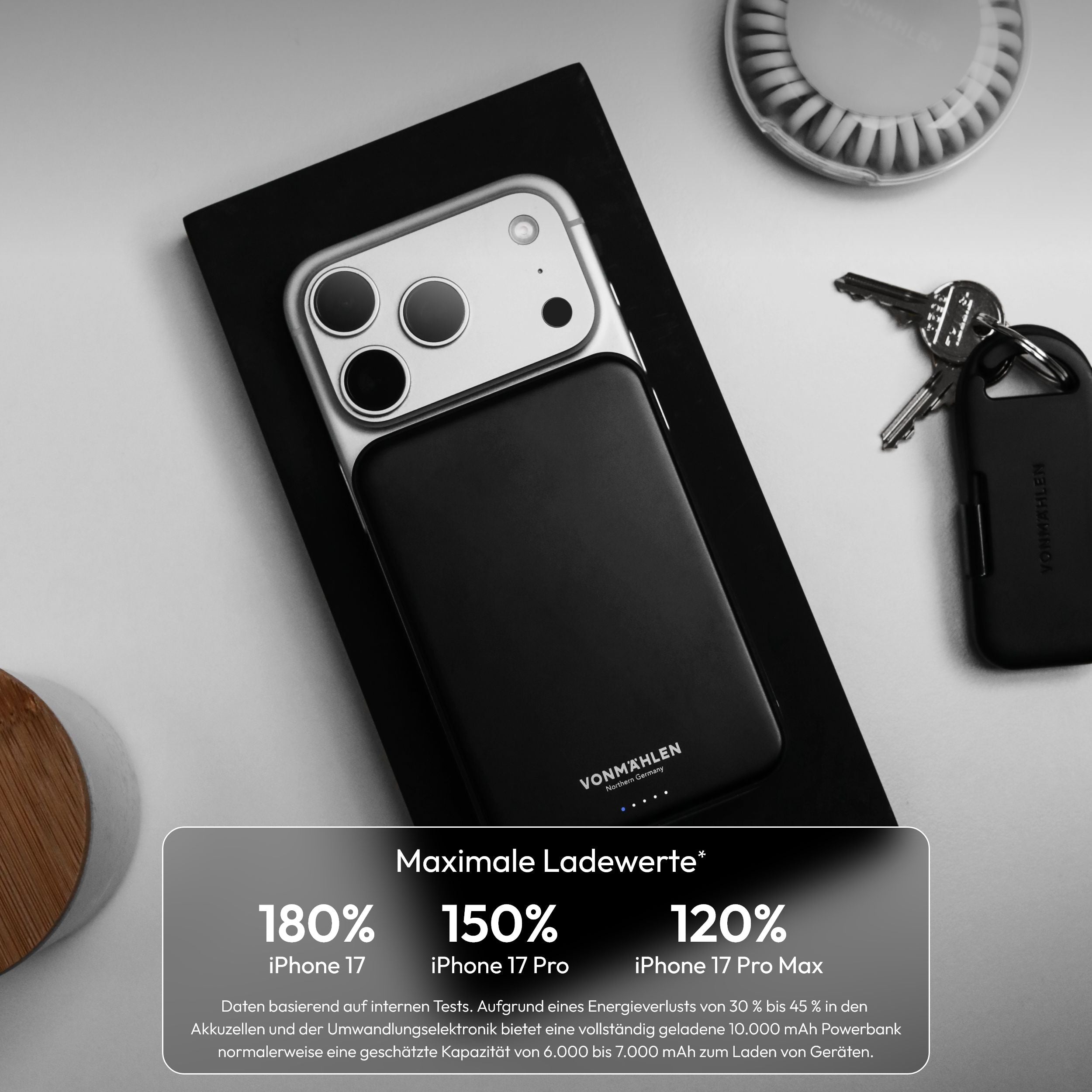 Evergreen Mag Pro 10000